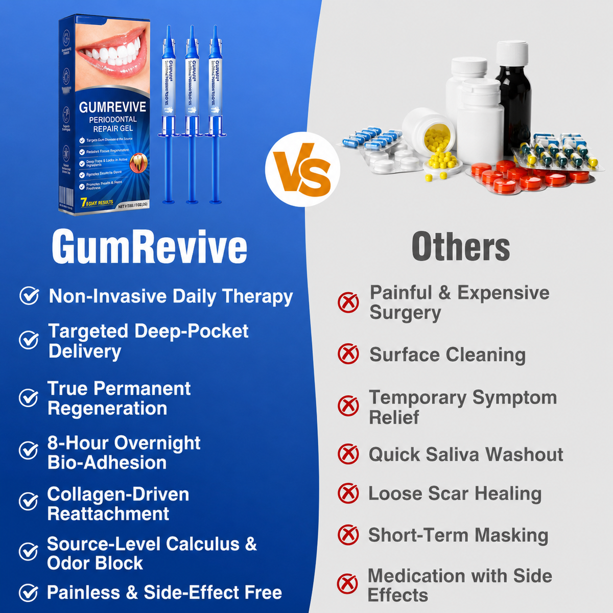 Daily Gum And Enamel Care Gel presented for oral care