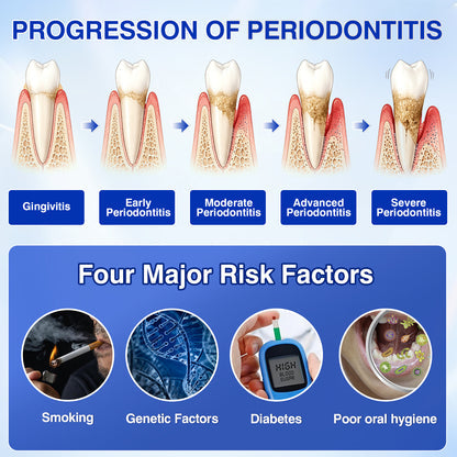 Daily oral gel designed for gum and enamel care