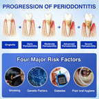 Daily oral gel designed for gum and enamel care