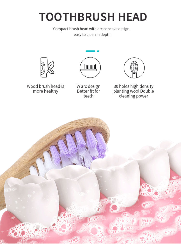 Micotix World's First Bamboo Electric Toothbrush