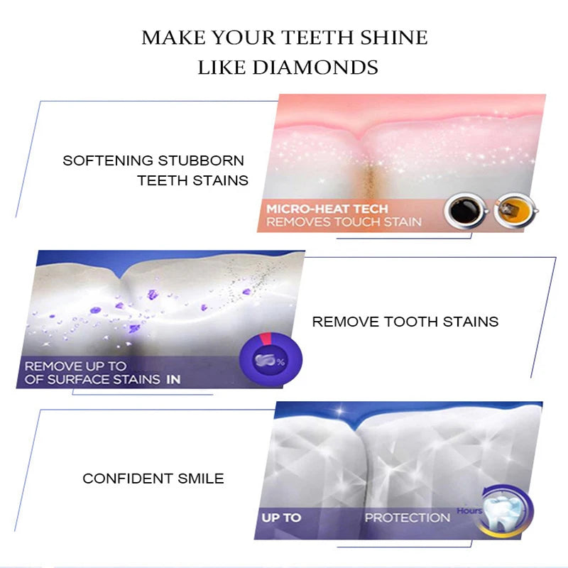 Original Polish+Fluoride Free Toothpaste