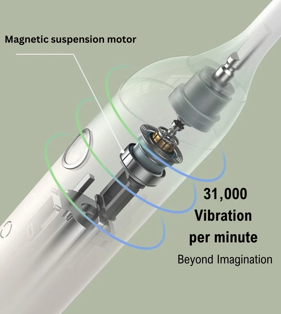 Micotix™ Ultra-Soft Electric Nano Sonic Toothbrush