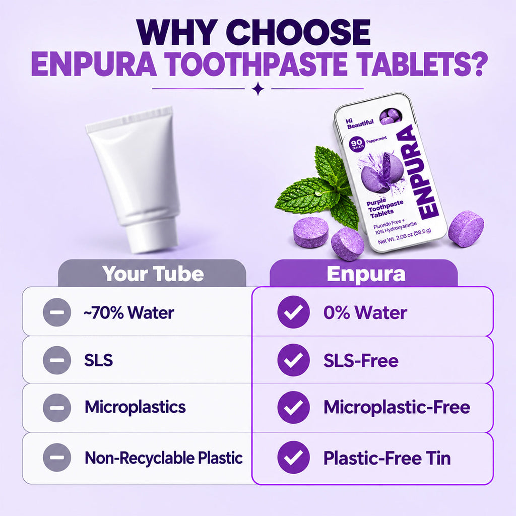 Compact toothpaste tablets for convenient oral care