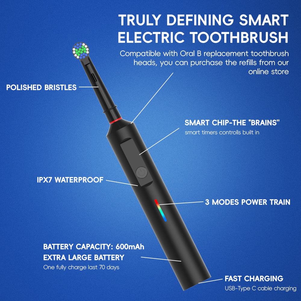 Rotating electric toothbrush with three cleaning modes for personalised brushing