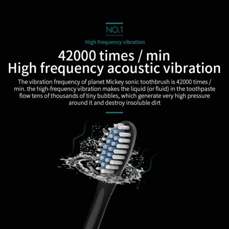 SonicClean Pro Toothbrush