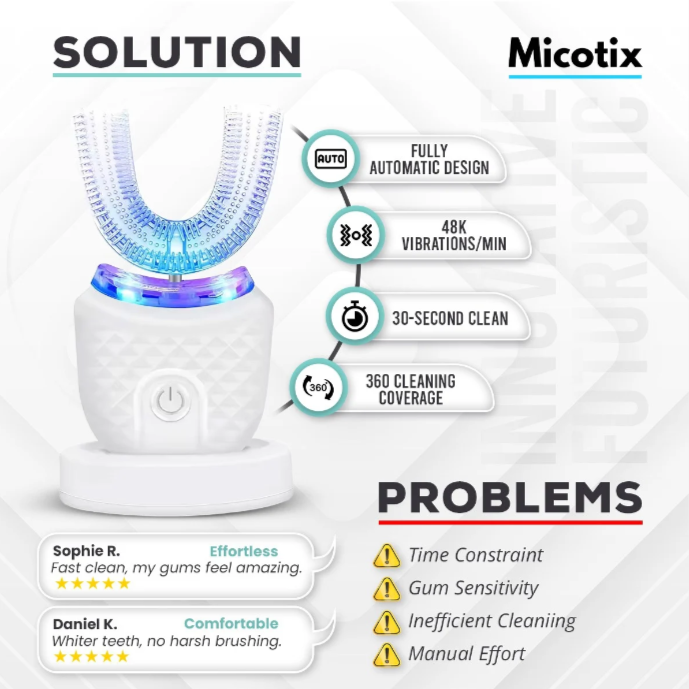 Micotix U Shape Toothbrush